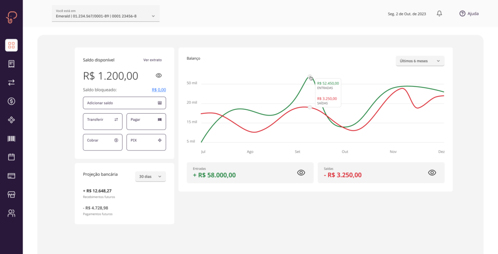 1.1.1 Dashboard